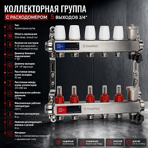 Коллекторная группа с расходомером 5 вых. 3/4 нерж. сталь с регулирующими клапанами, автомат возд и дренаж. клапанами, евроконус, OTMO, 1/5