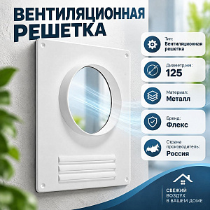 Площадка торцевая D125 с решеткой!!. флекс ПТР, 1/30